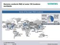 SIEMENS: customized and regional IP strategies